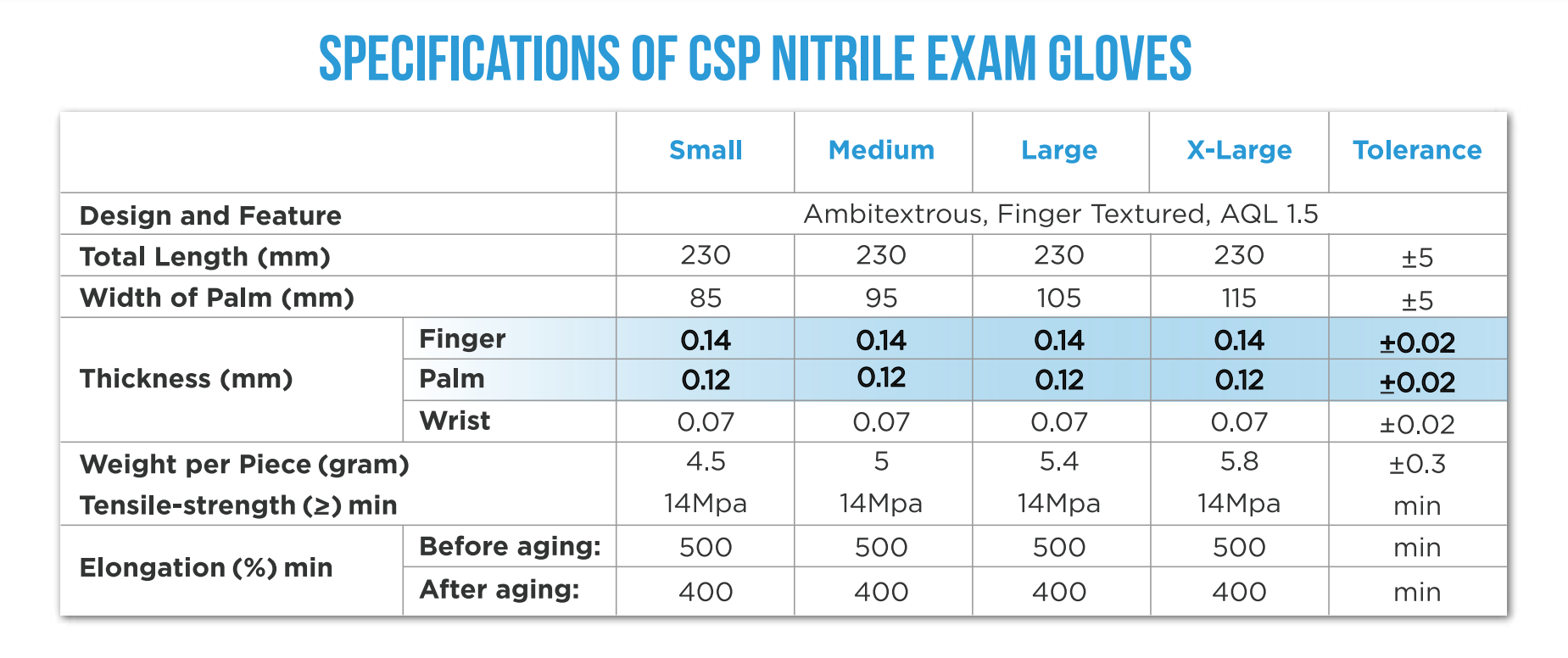 Clean Space Project Disposable Black Nitrile Gloves